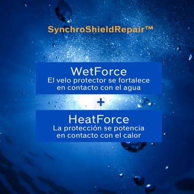 Shiseido — Прозрачный солнцезащитный стик SPF 50+ 4
