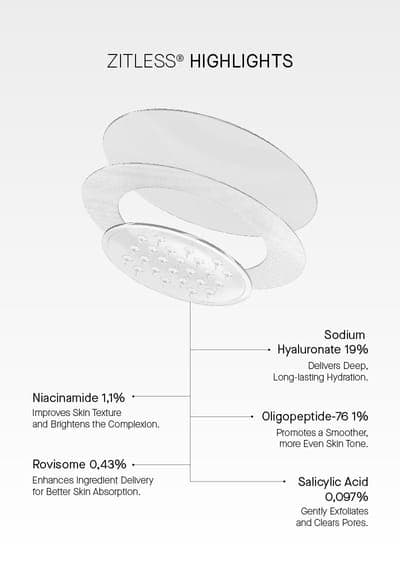 Патчи с микроиглами Zitless 5
