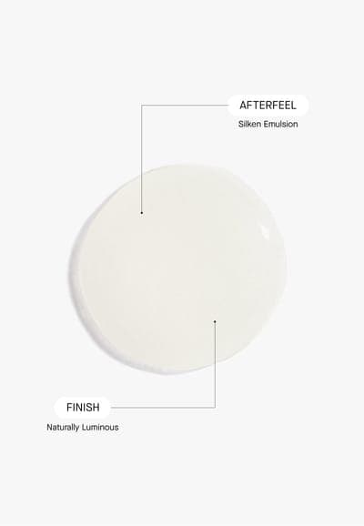 Ceramide Treatment — уход с 3% церамидов 3