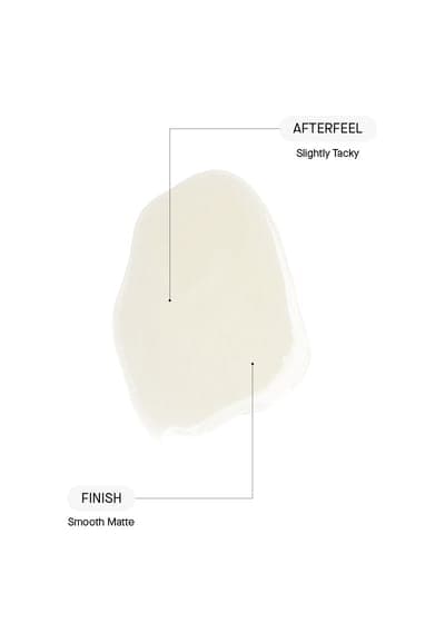 Zitpeel — ночной пилинг с кислотами AHA, BHA и PHA 2