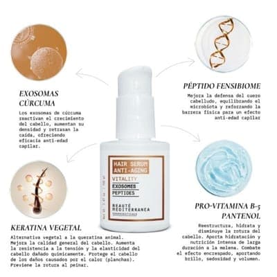 Beauté Mediterranea Vitality — несмываемая сыворотка для волос с экзосомами 2