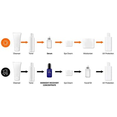 Ночное масло для лица Midnight Recovery Concentrate, 15 мл 4