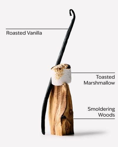 Marshmallow Fireside Single Wick Candle 2