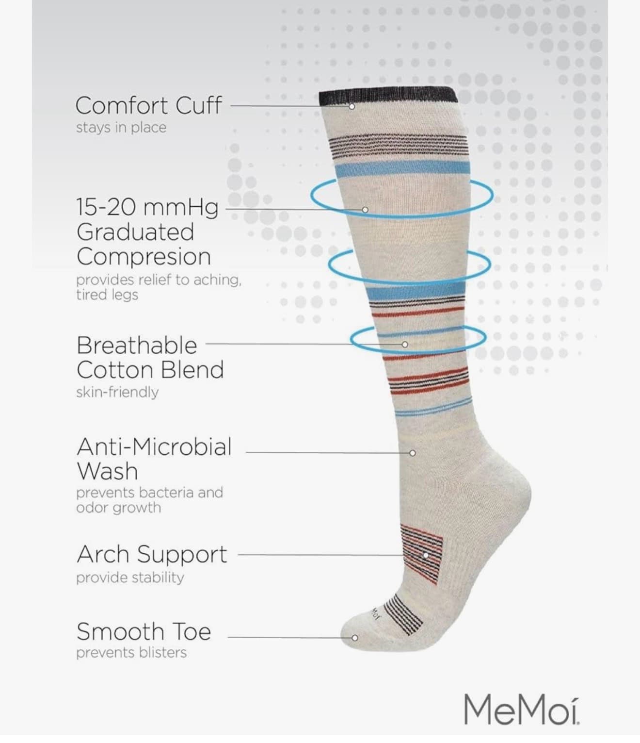 Graduated Compression Socks