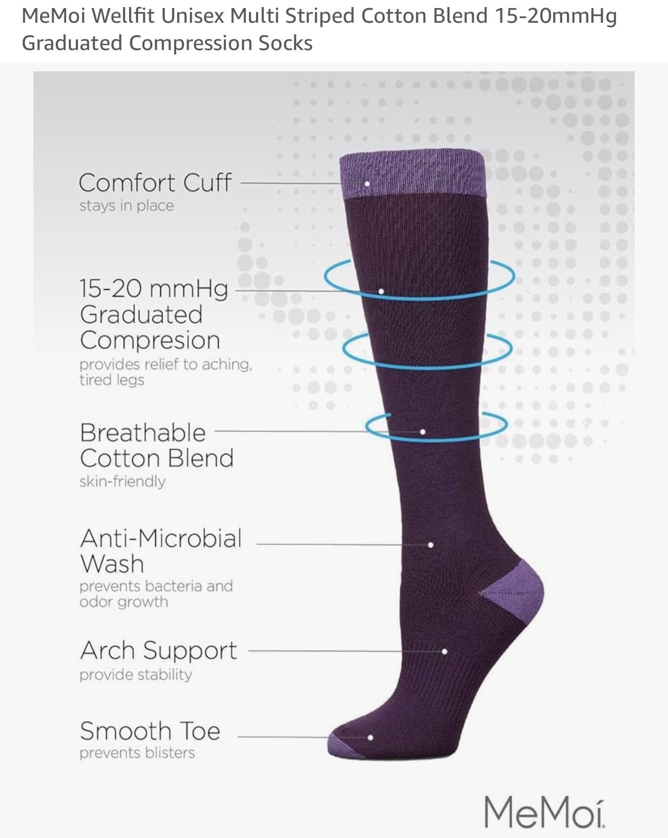 MeMoi Compression Socks