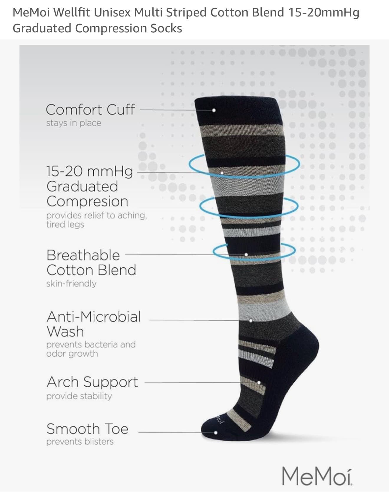 MeMoi Compression Socks